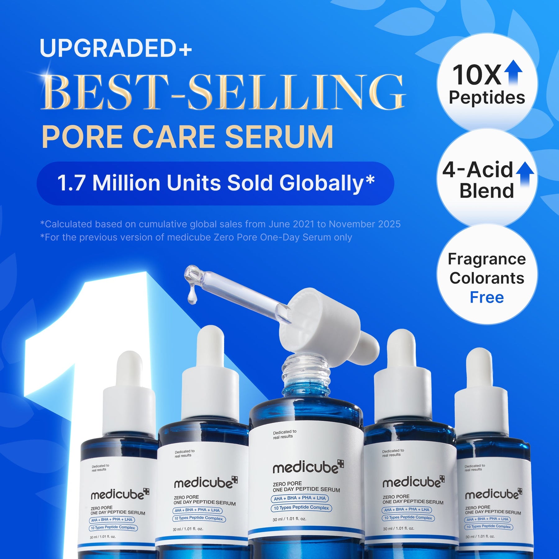 Pore Care Duo